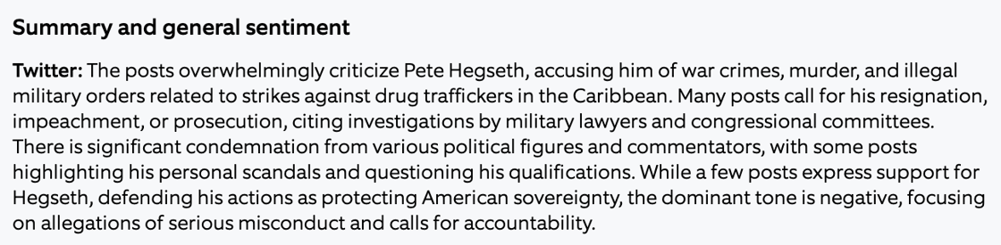 AI Summary Twitter sentiments late week