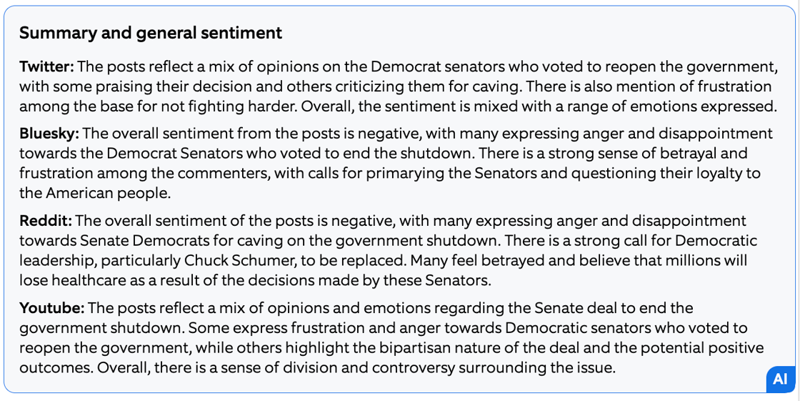 Democrat Senator sentiment summary AI 2025