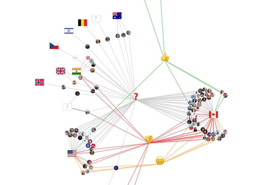 Emotion Map trade 2024