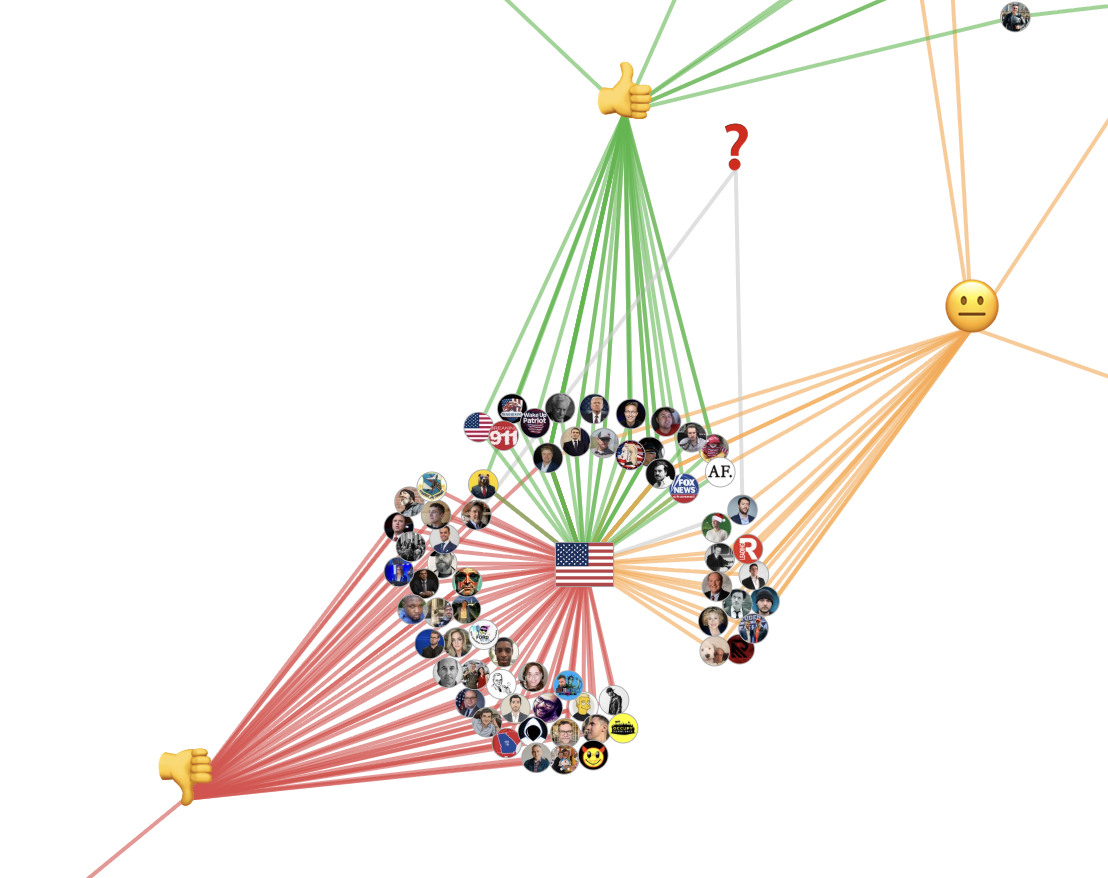 Hegseth Sentiment Map early week