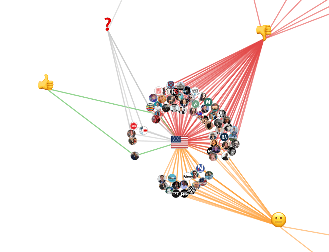 Marjorie Taylor Greene 2023 Sentiment Map