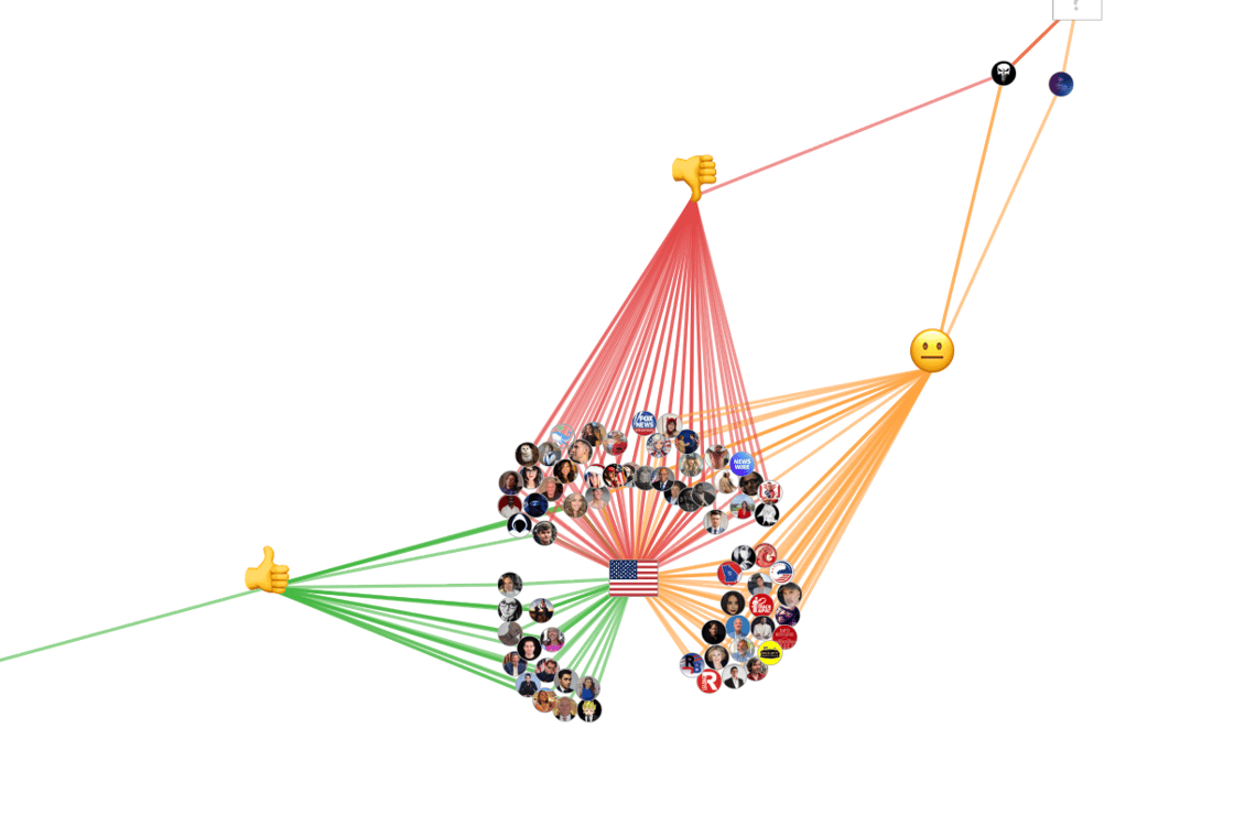 Marjorie Taylor Greene 2025 Sentiment Map