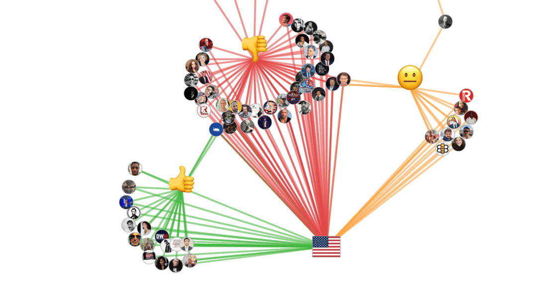Newsom sentiment map