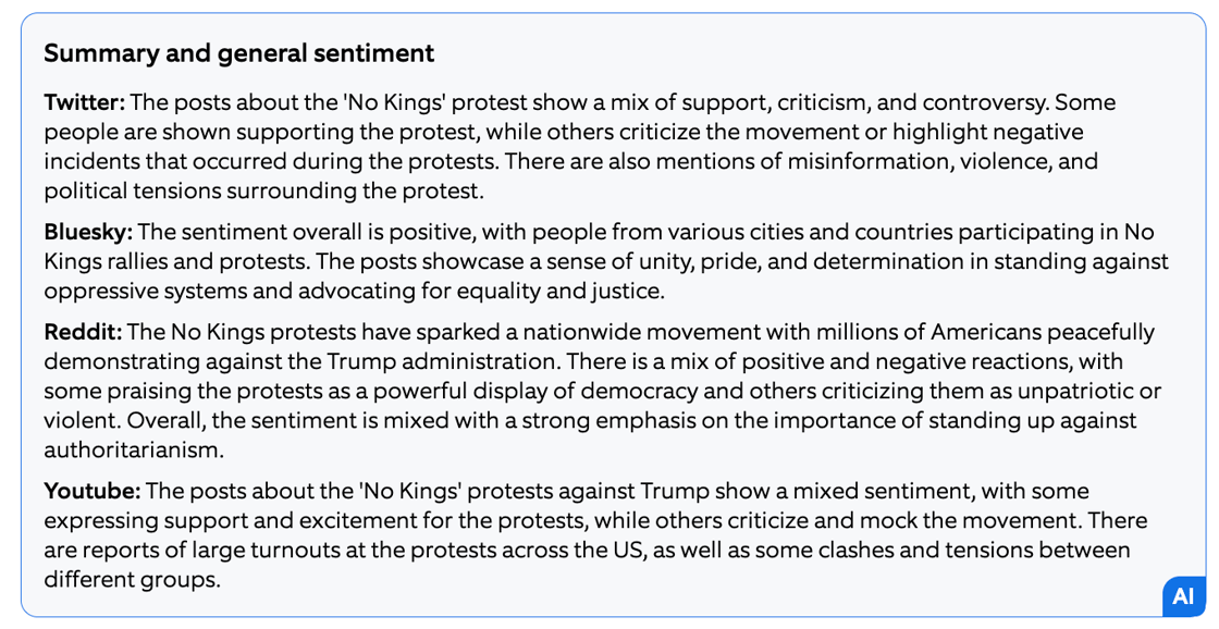 No Kings October Text Summary