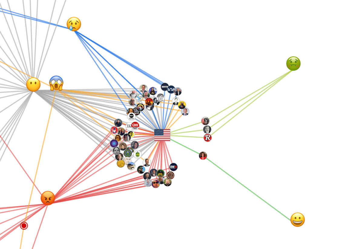 Rising prices emotion map - Twitter