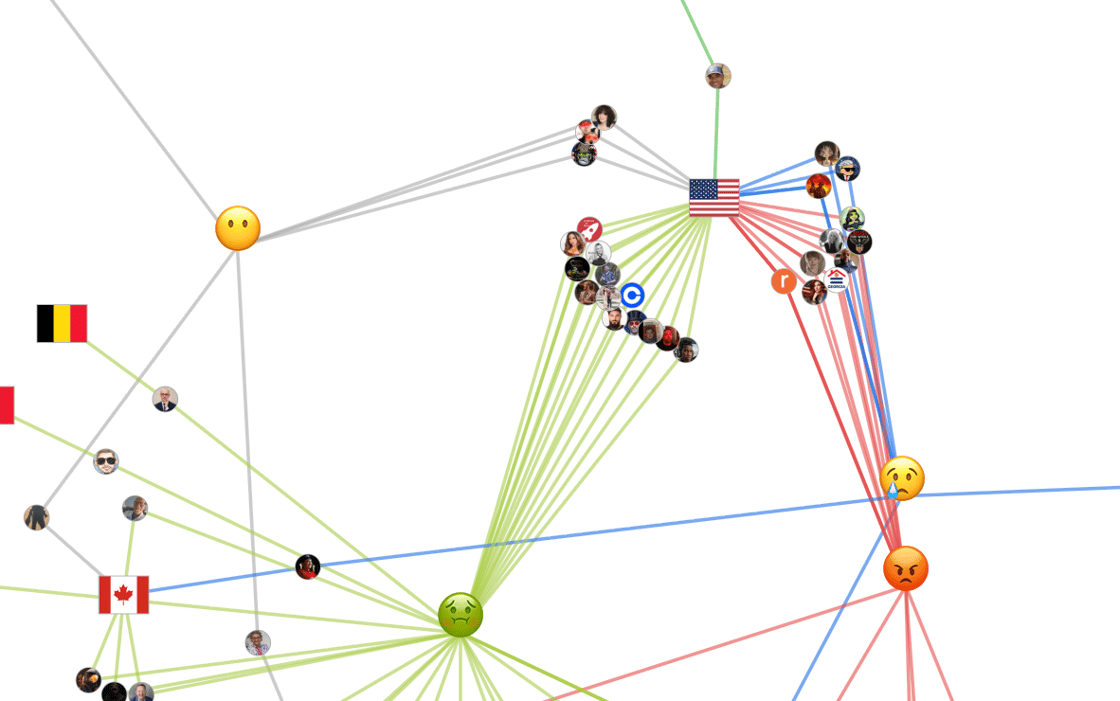 Shrinkflation emotion map - Twitter