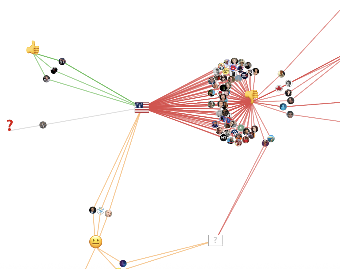 Trump Epstein emotion total