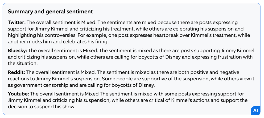 kimmel sentiment analysis